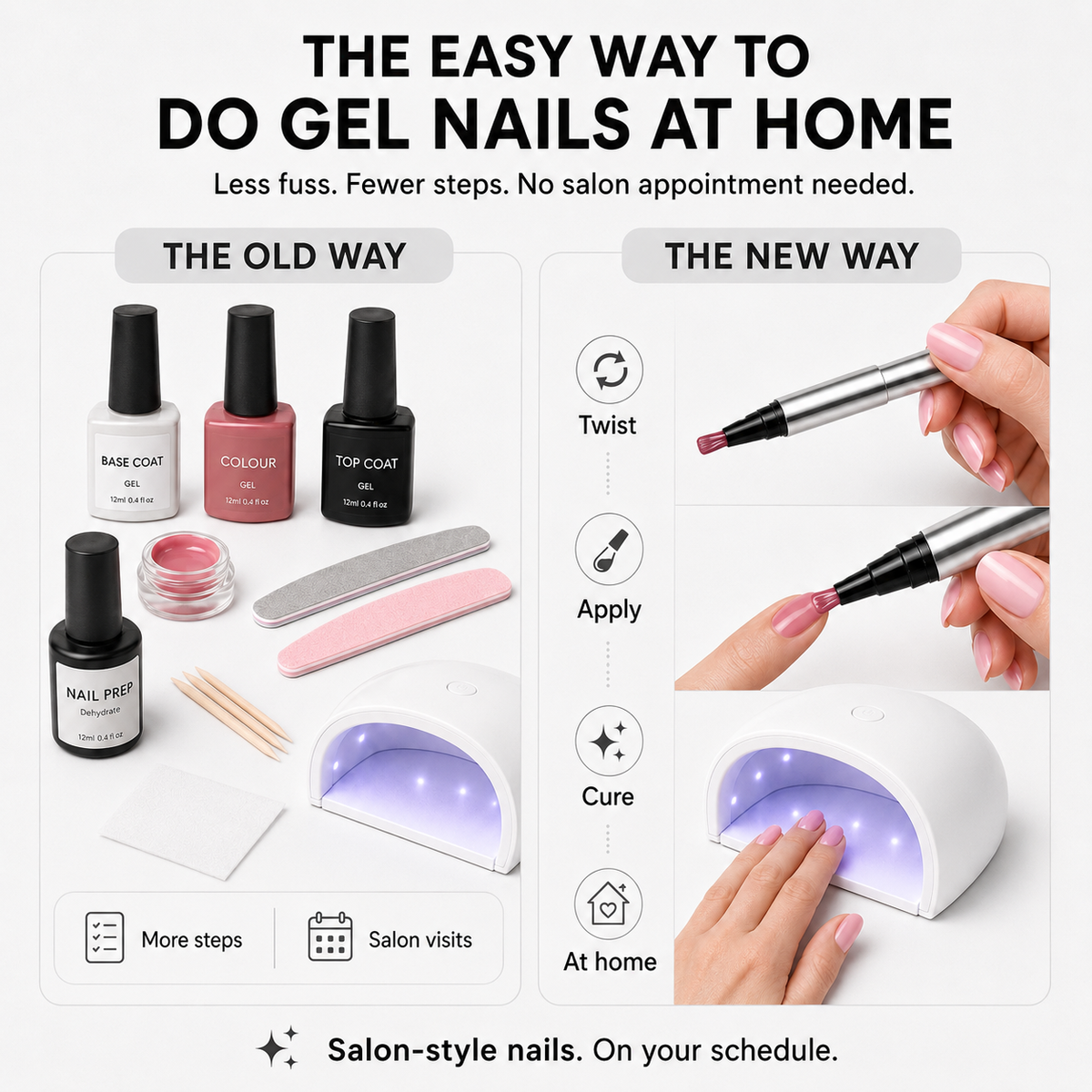 ByBeautiq One-Step Gel Nail Kit